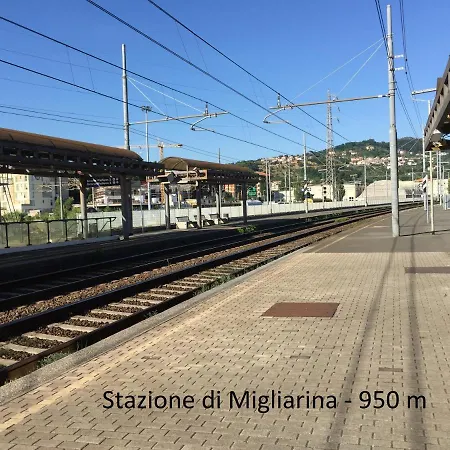 La Casa Del Buonviaggio Апартаменты *